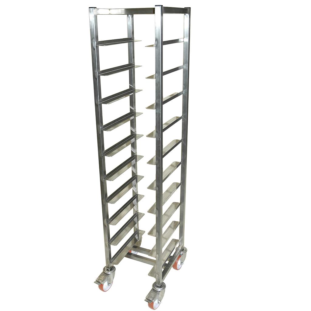 [SRRX-BV2836] SERVERINGSBRETTSVOGN CAFÉ 28x36 10-stik